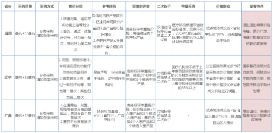 BG大游·(集团)视讯官方网站